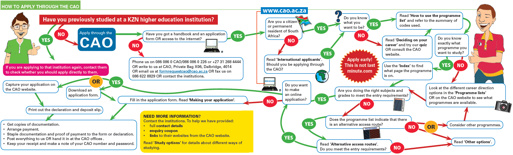 How to Apply to CAO