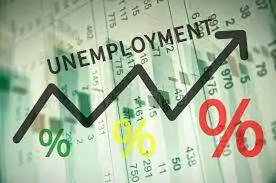 What Is The Unemployment Rate In South Africa?