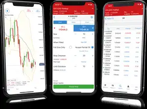 List of the Best Trading Apps in South Africa