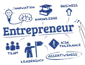 How Does Entrepreneurship Affect Employment Opportunities in South Africa?